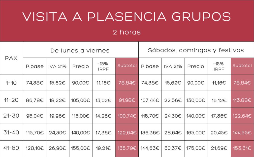 Tarifas Plasencia en grupo