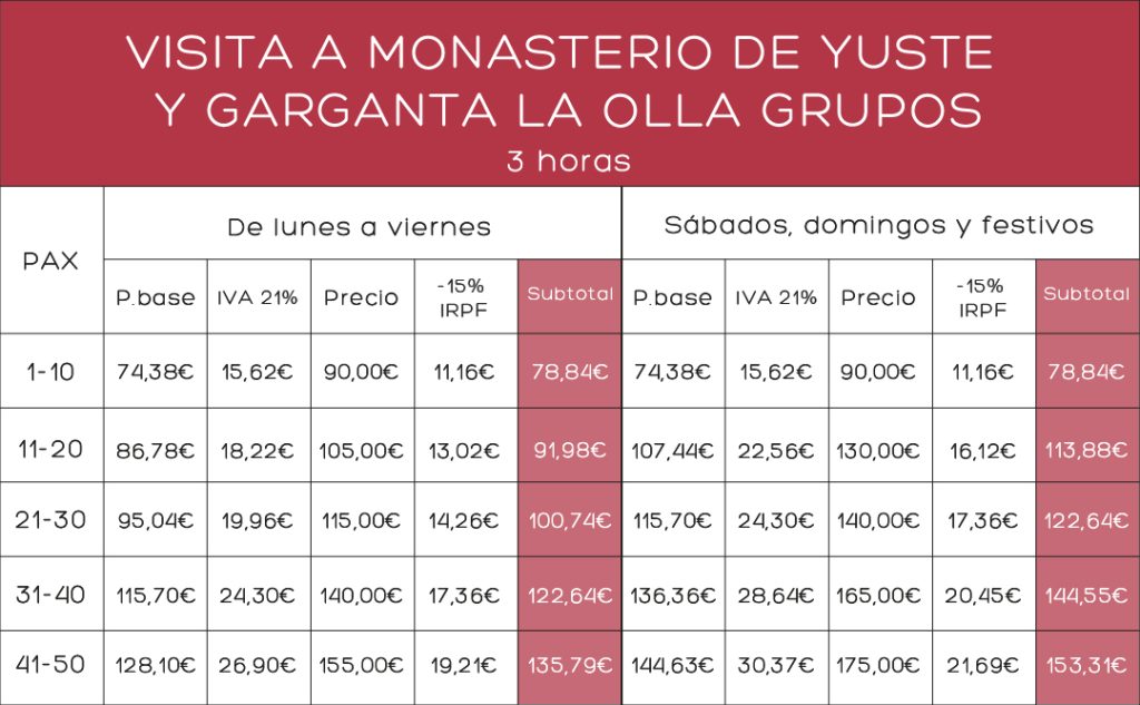 Visitas guiadas Monasterio de Yuste y Garganta la Olla