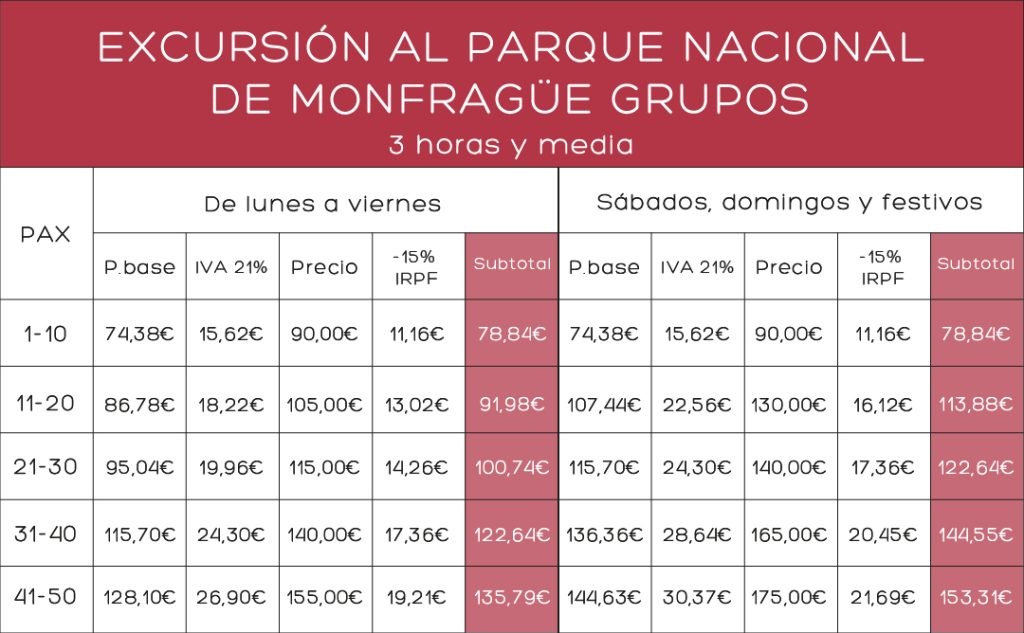 Tabla precios grupos al Parque Nacional de Monfragüe